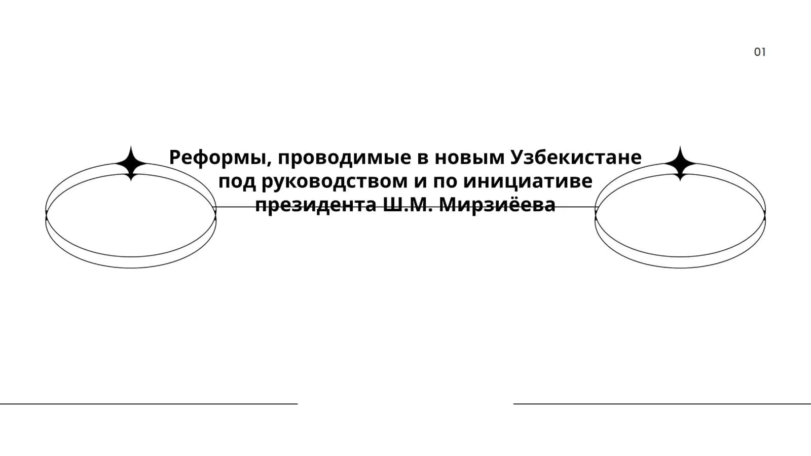Экономические реформы в Узбекистане