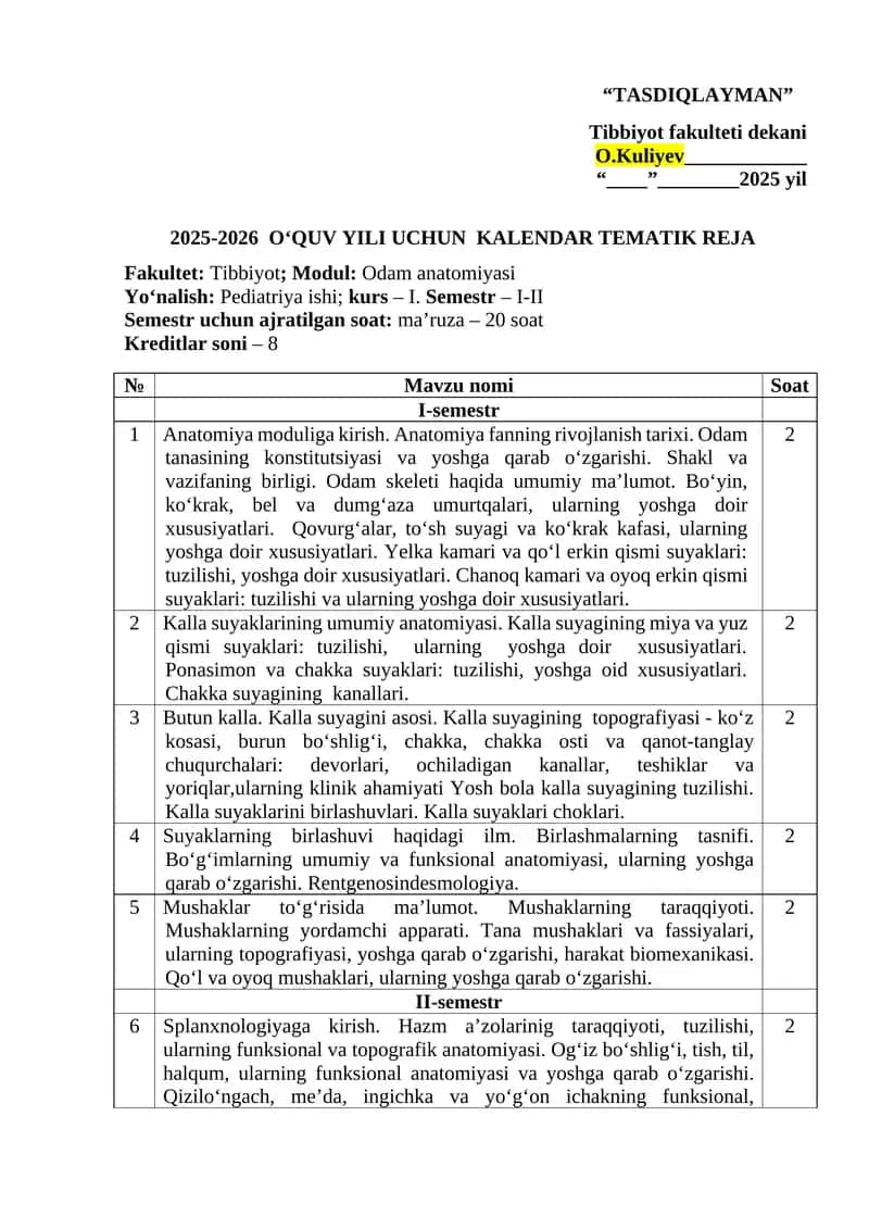 Odam anatomiyasi