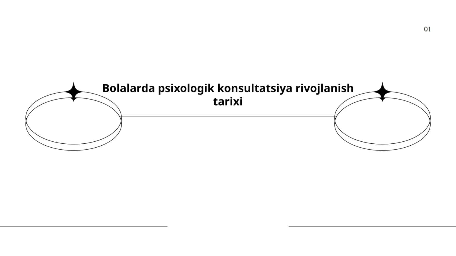 Bolalarda psixologik konsultatsiya rivojlanish tarixi