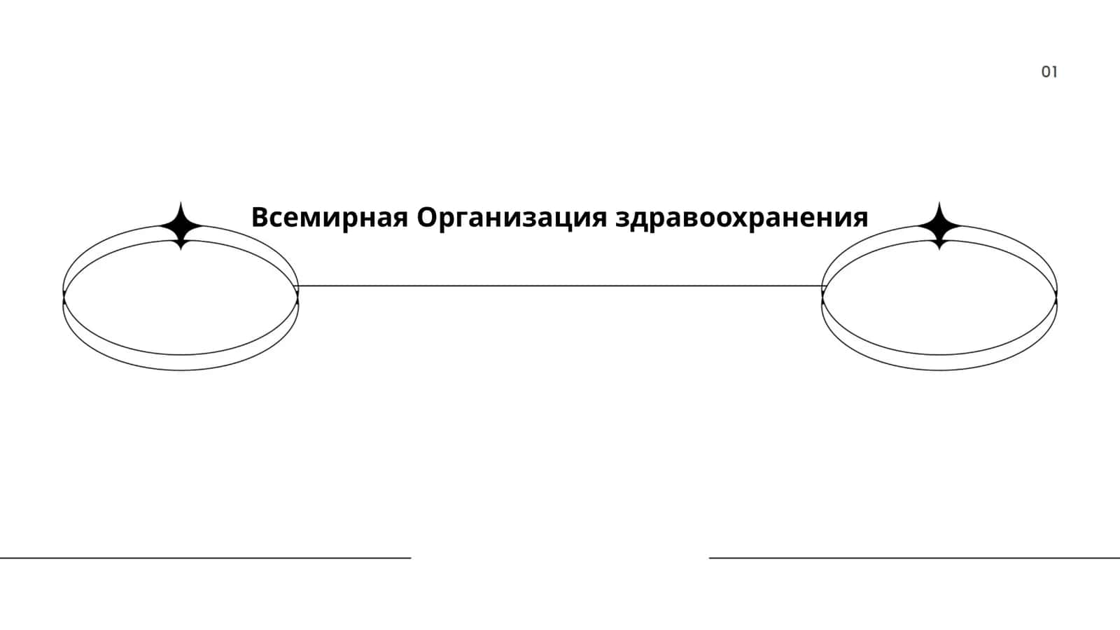 Всемирная Организация здравоохранения