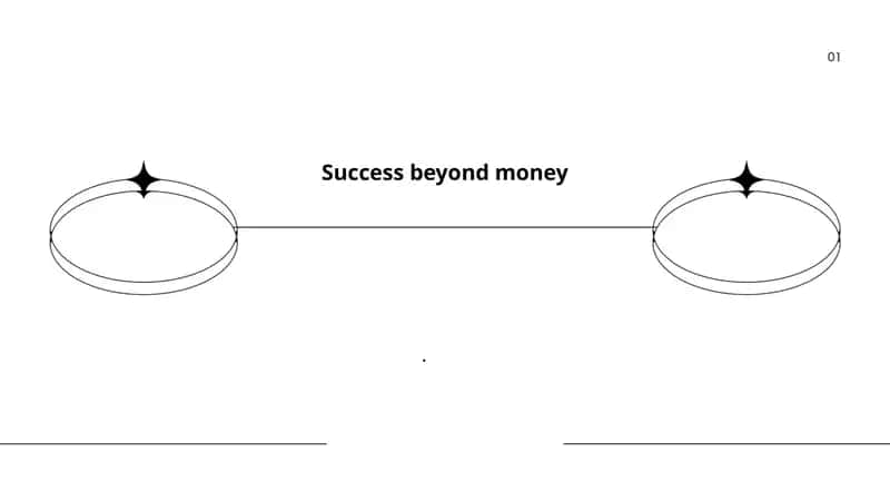 Personal Fulfillment