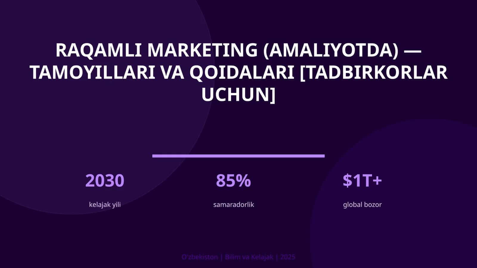 Raqamli marketing (amaliyotda) — tamoyillari va qoidalari [tadbirkorlar uchun]