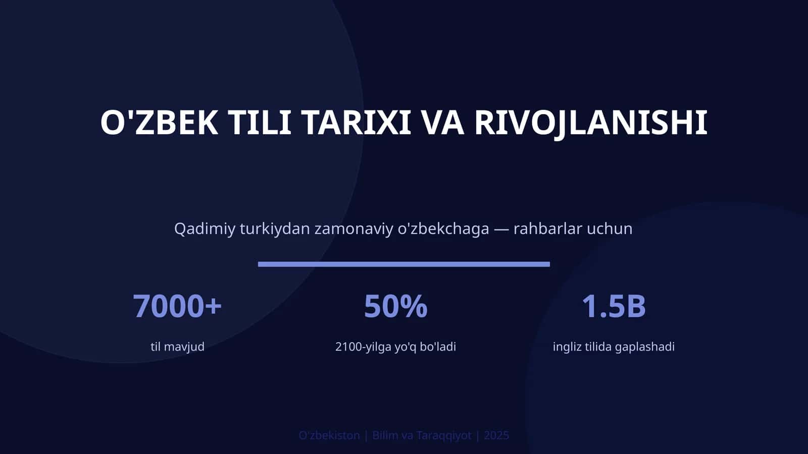 O'ZBEK TILI TARIXI VA RIVOJLANISHI