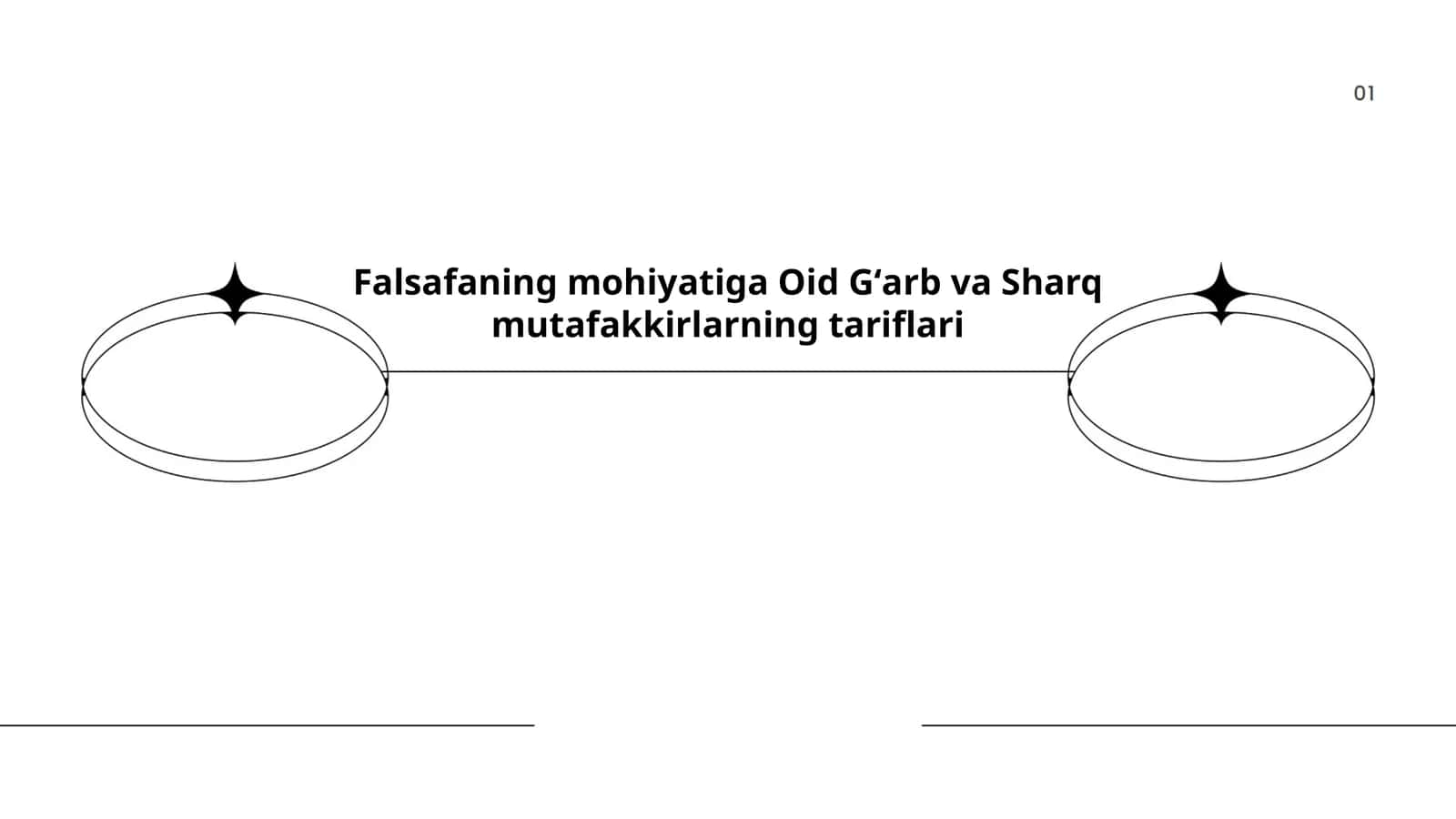 Falsafaning mohiyatiga Oid Gʻarb va Sharq mutafakkirlarning tariflari