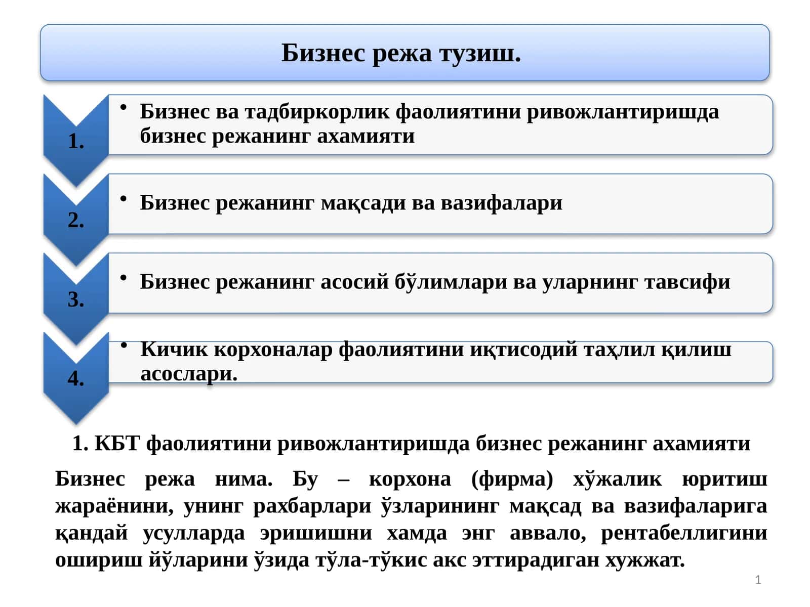 Бизнес режа тузиш