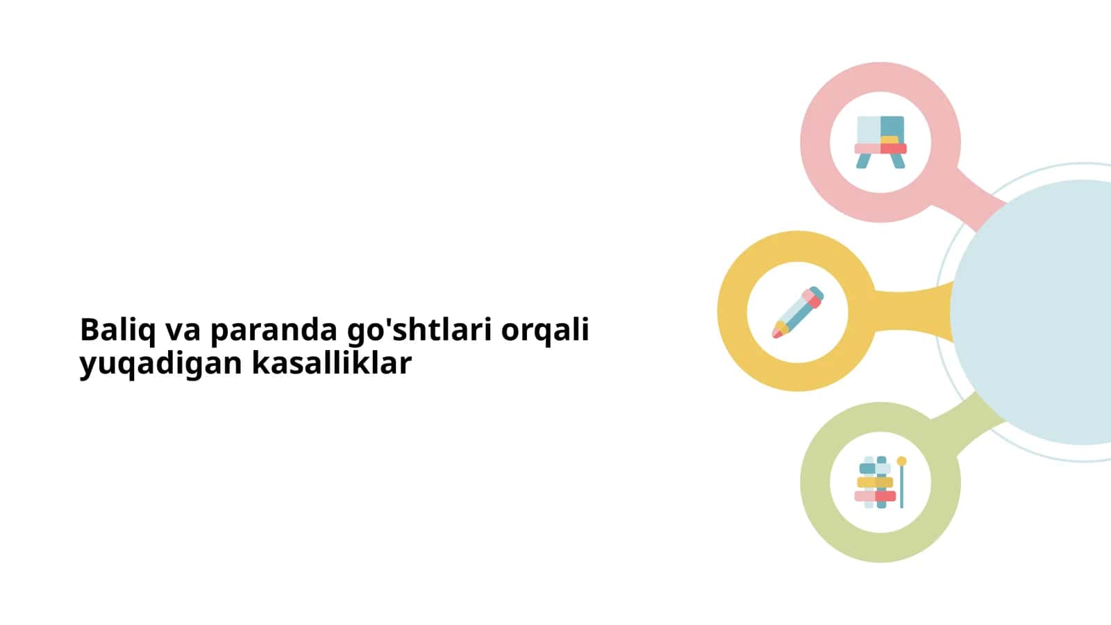 Baliq va paranda go'shtlari orqali yuqadigan kasalliklar