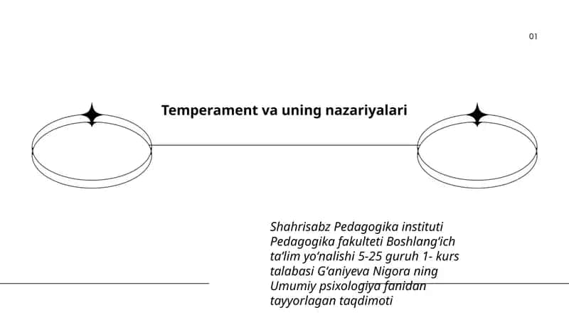 Temperament va uning nazariyalari