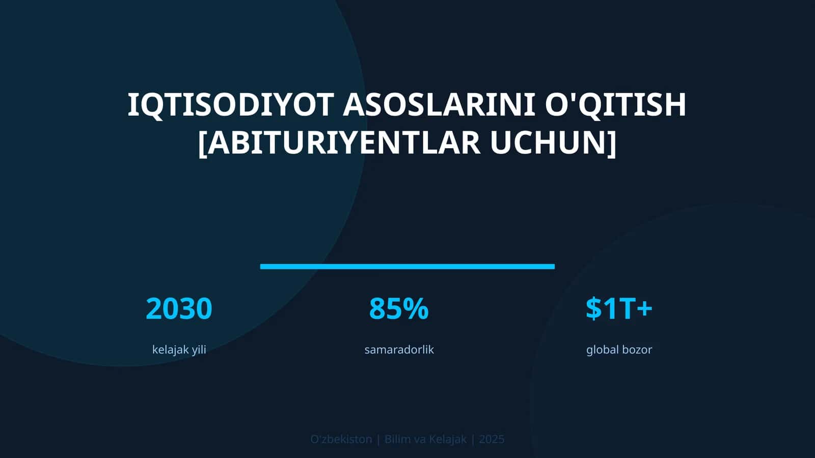 Iqtisodiyot asoslarini o'qitish [abituriyentlar uchun]