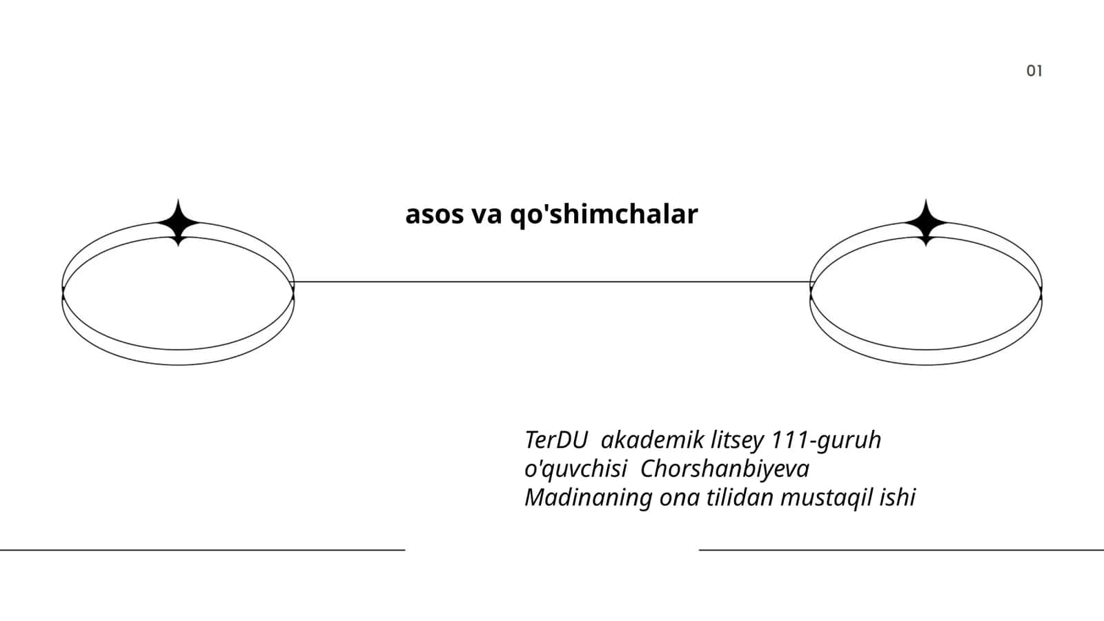 Asos va qo'shimchalar
