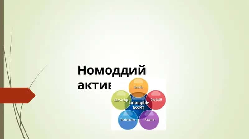 Номоддий активлар