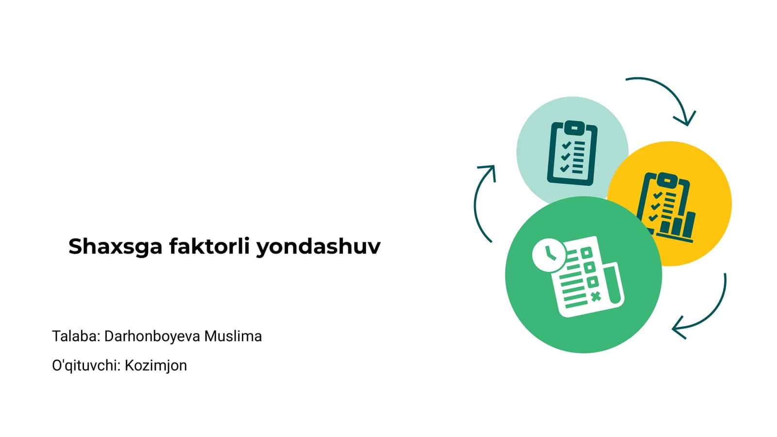 Shaxsga faktorli yondashuv