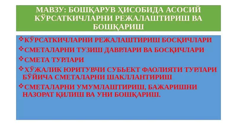КЎРСАТКИЧЛАРНИ РЕЖАЛАШТИРИШ ВА БОШҚАРИШ
