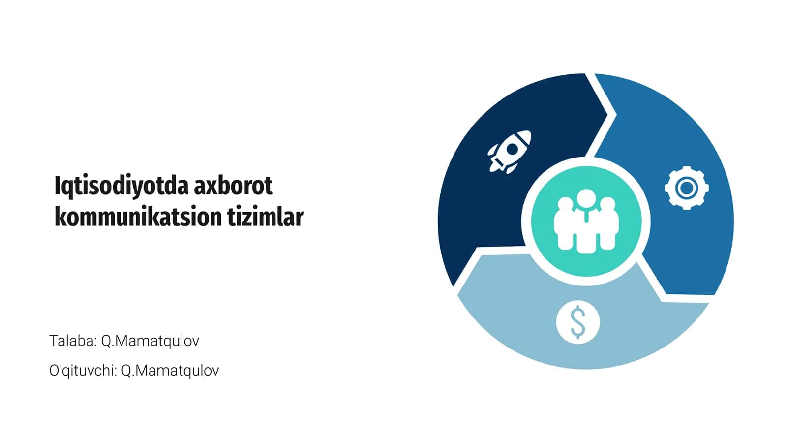 Axborot kommunikatsion tizimlar