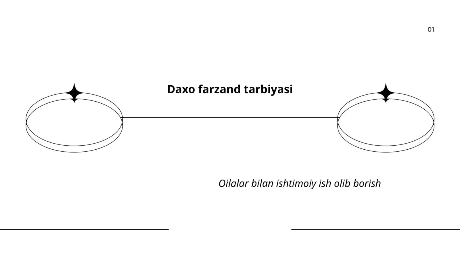 Daxo farzand tarbiyasi