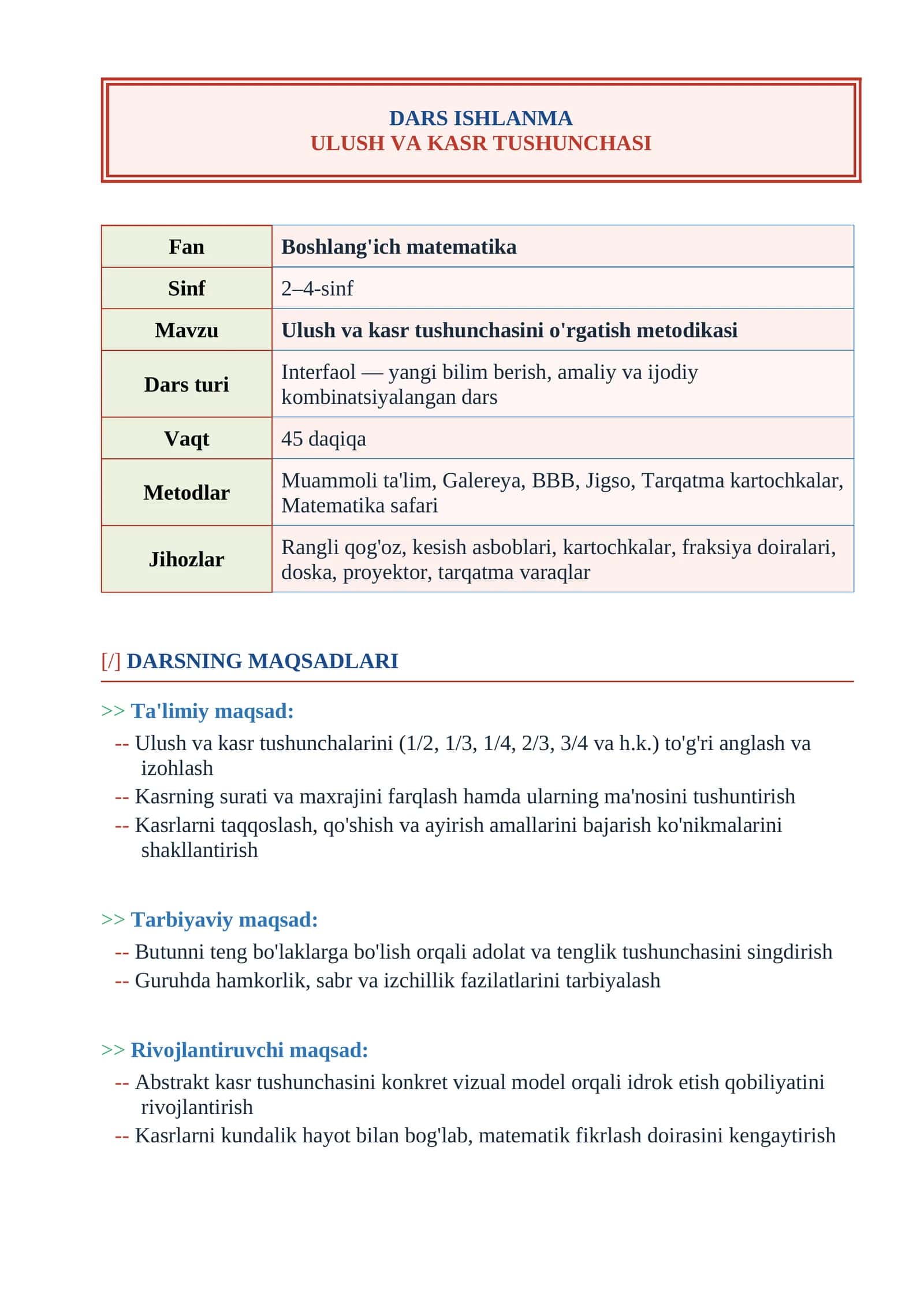 Ulush va kasr tushunchasini o’rgatish metodikasi dars ishlanma