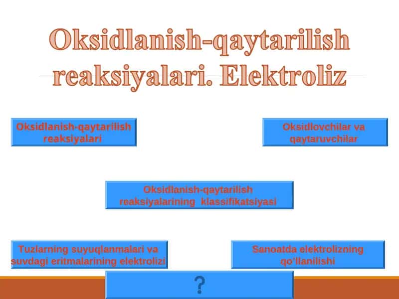 Оksidlаnish-qaytarilish reaksiyalаri