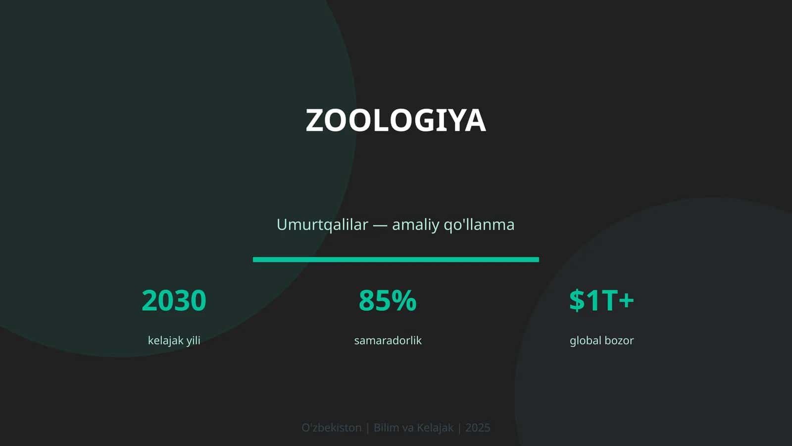 Umurtqalilar — amaliy qo'llanma