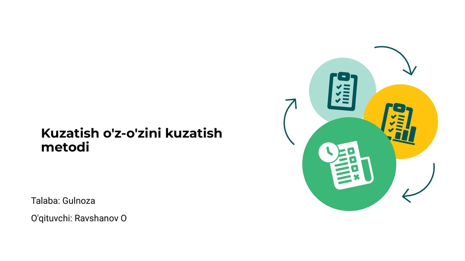 Kuzatish o'z-o'zini kuzatish metodi