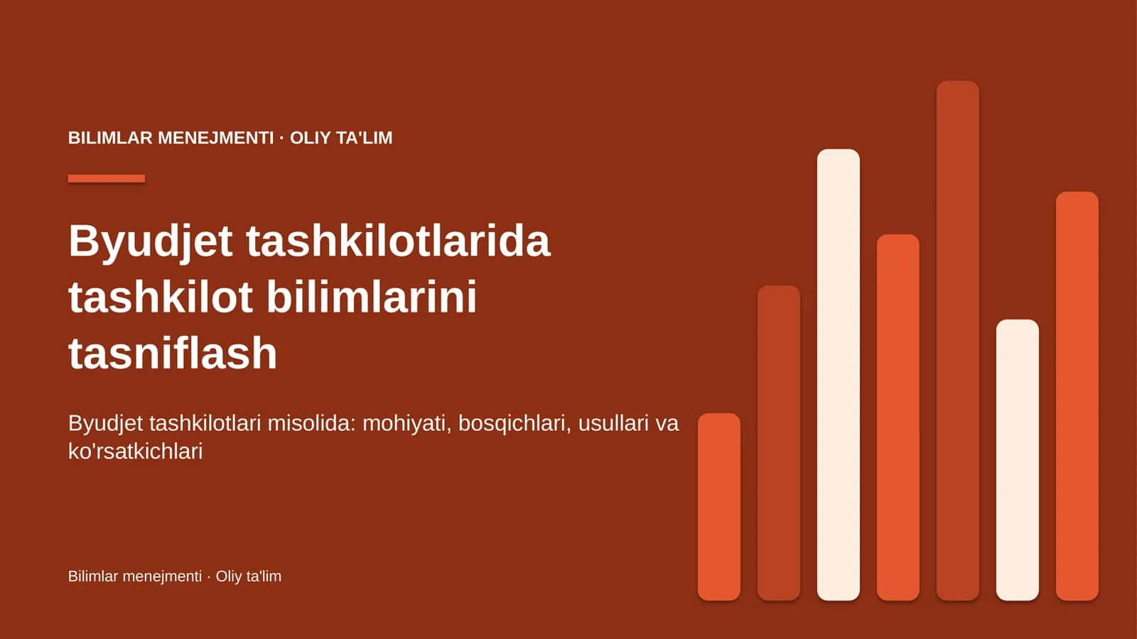 Byudjet tashkilotlarida tashkilot bilimlarini tasniflash