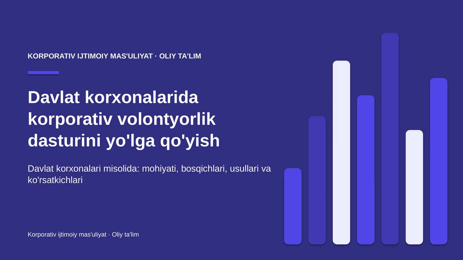 Davlat korxonalarida korporativ volontyorlik dasturini yo'lga qo'yish