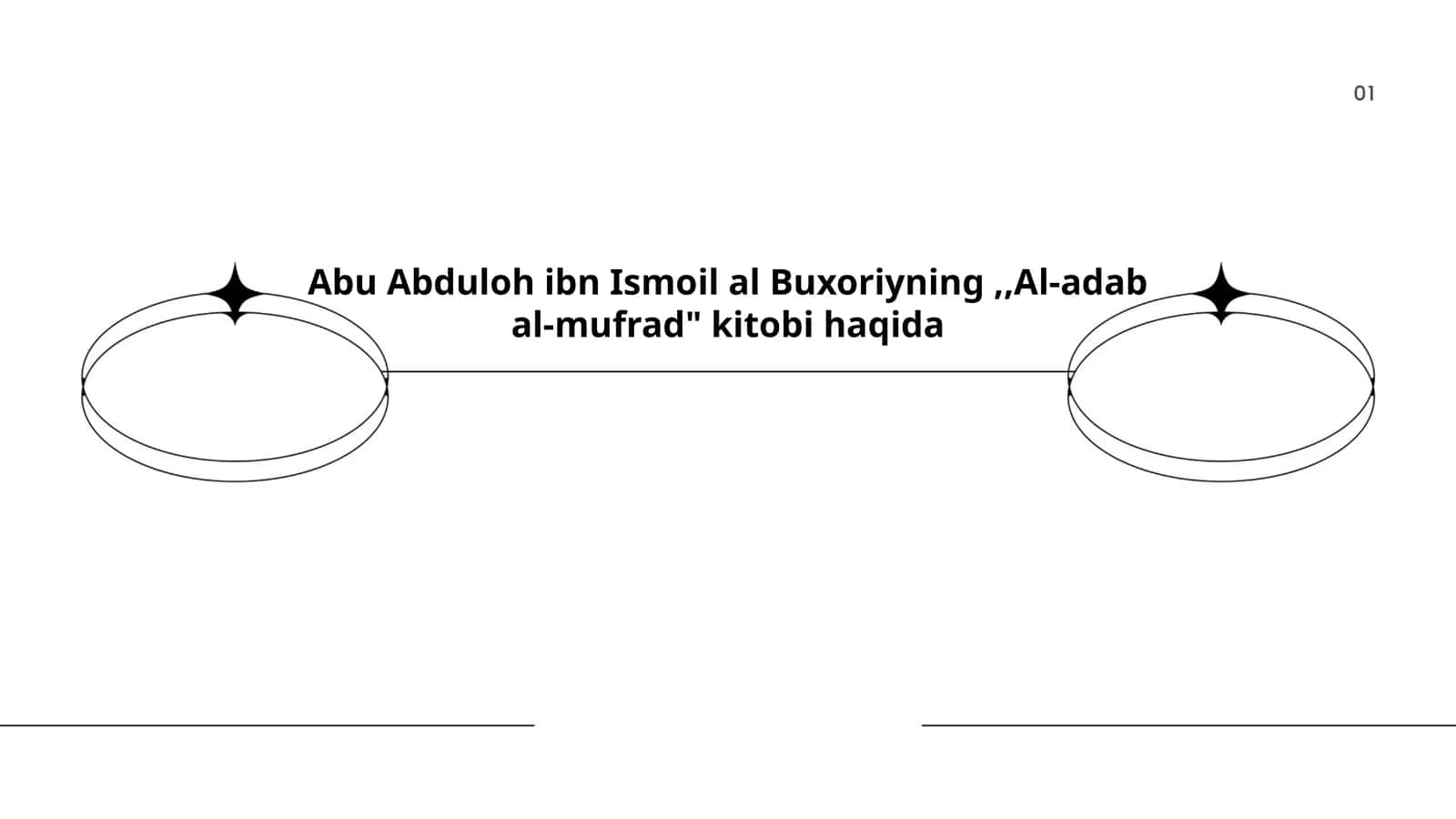Al-Adab al-Mufrad kitobi haqida