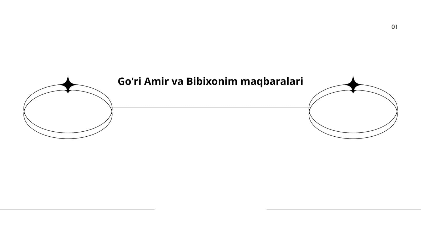 Go'ri Amir va Bibixonim maqbaralari