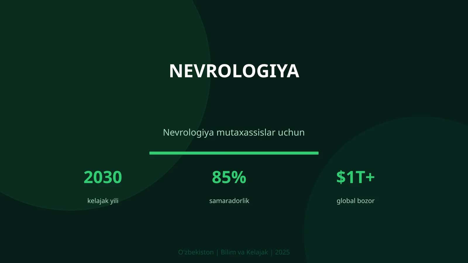 Nevrologiya
