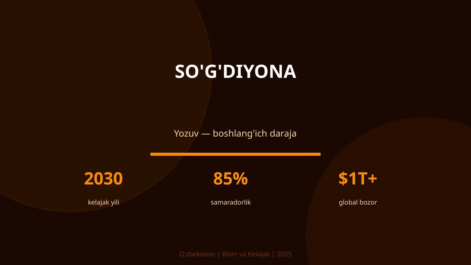 SO'G'DIYONA