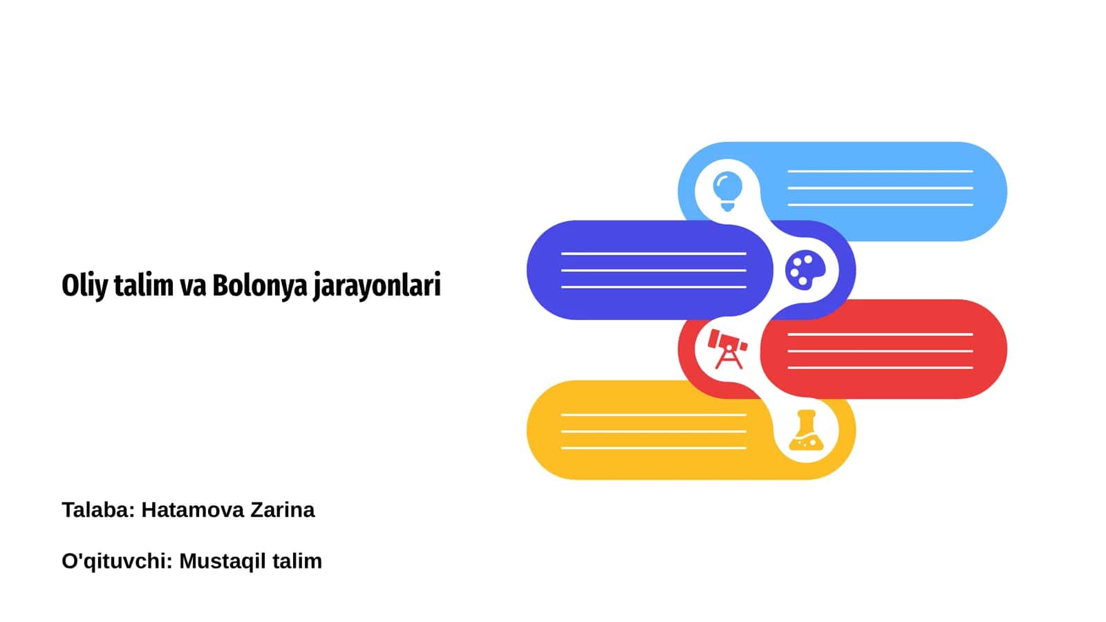 Oliy talim va Bolonya jarayonlari