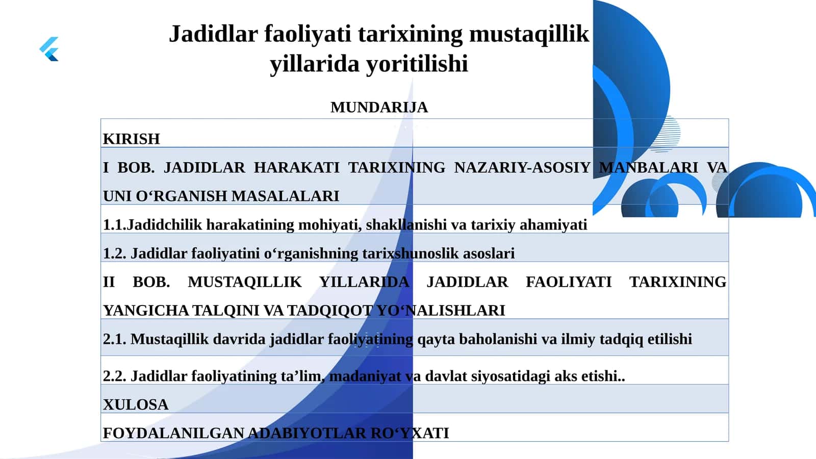 Jadidlar Harakati Tarixi
