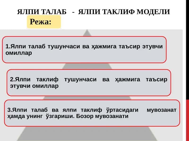 Ялпи талаб - Ялпи таклиф модели