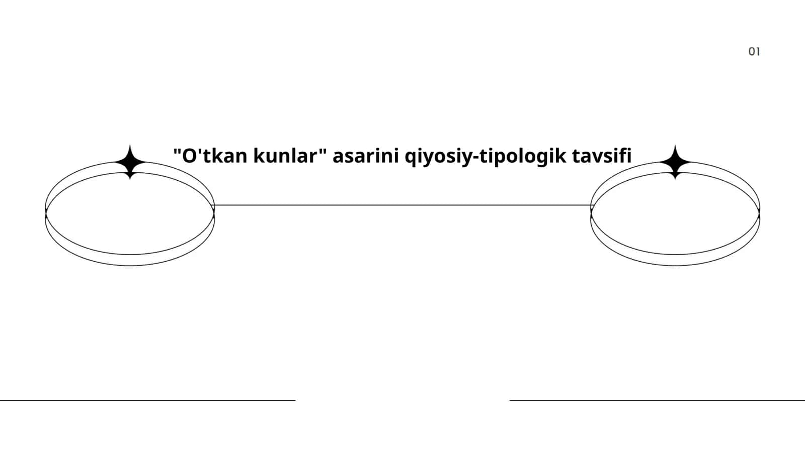 O'tkan Kunlar asarining qiyosiy-tipologik tavsifi