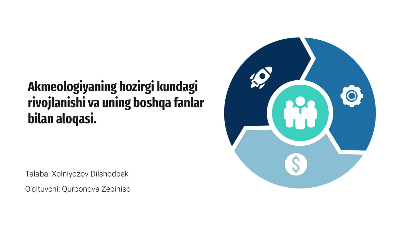 Akmeologiya rivojlanishi va boshqa fanlar bilan aloqasi