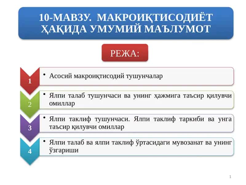 Мамлакат иқтисодиётининг ривожланиши