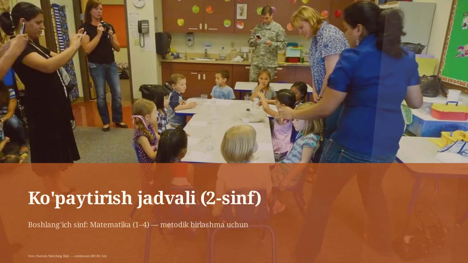 Ko'paytirish jadvali (2-sinf)