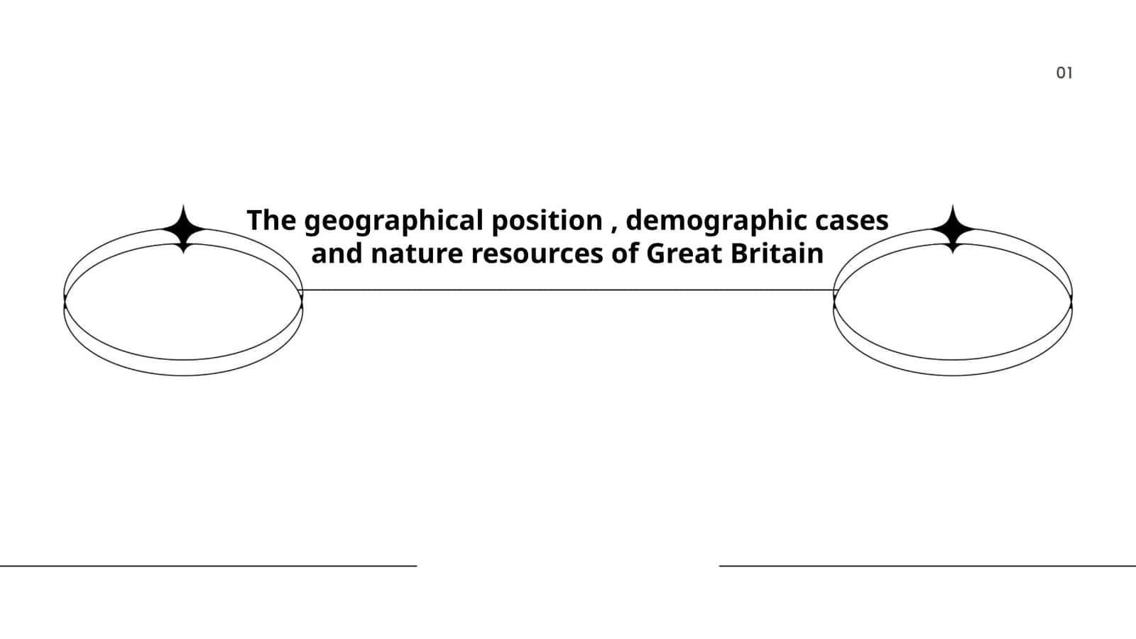 The geographical position, demographic cases and nature resources of Great Britain