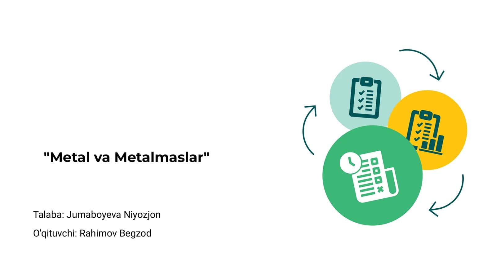 Metallar va Yaxshi Metalmaslar
