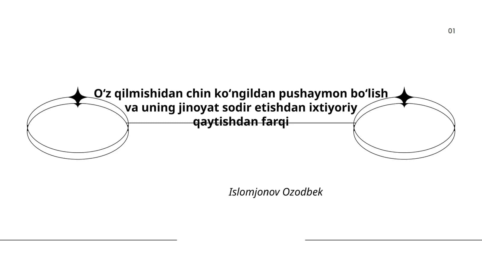 Chin koʻngildan pushaymon boʻlish va jinoyat sodir etish