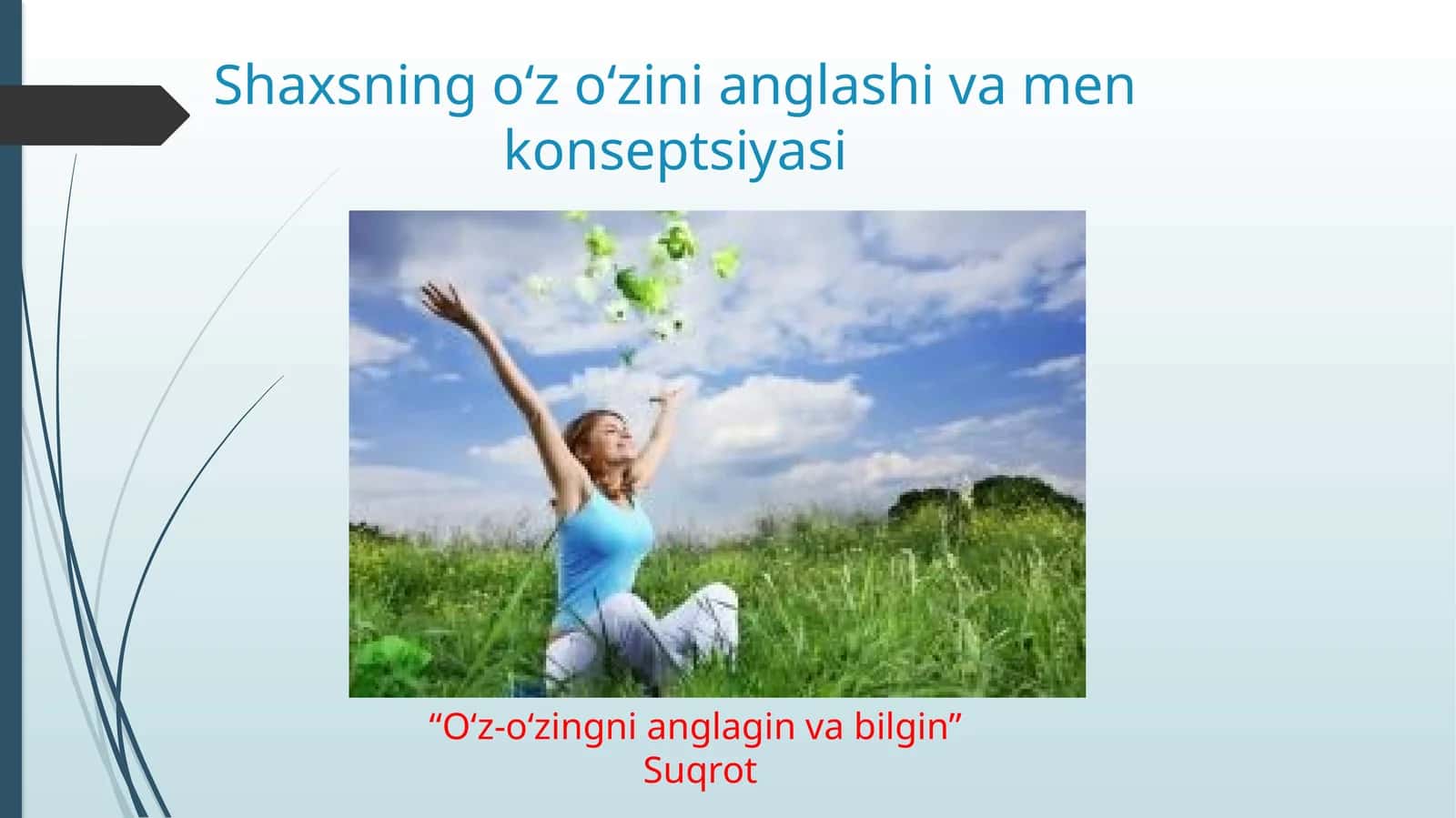 Shaxsning oʻz oʻzini anglashi va men konseptsiyasi