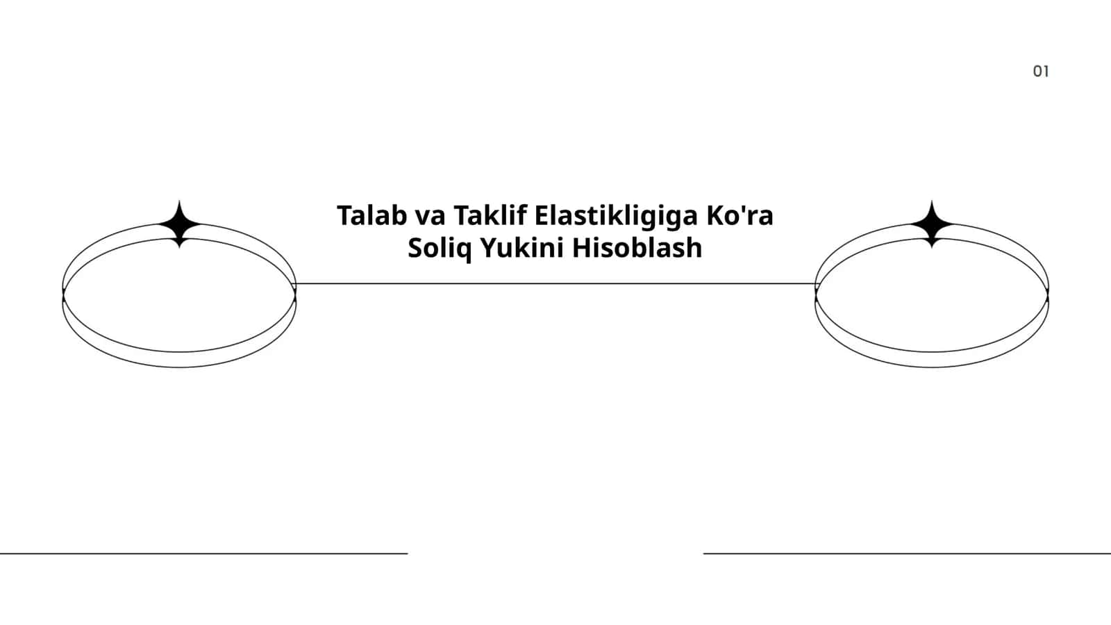 Talab va Taklif Elastikligiga Ko'ra Soliq Yukini Hisoblash