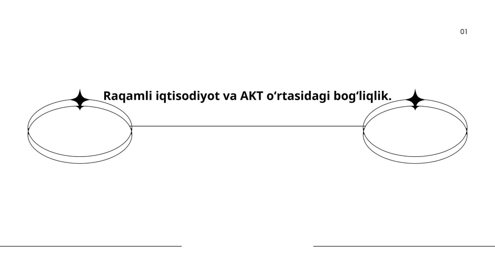Raqamli iqtisodiyotning ta'siri