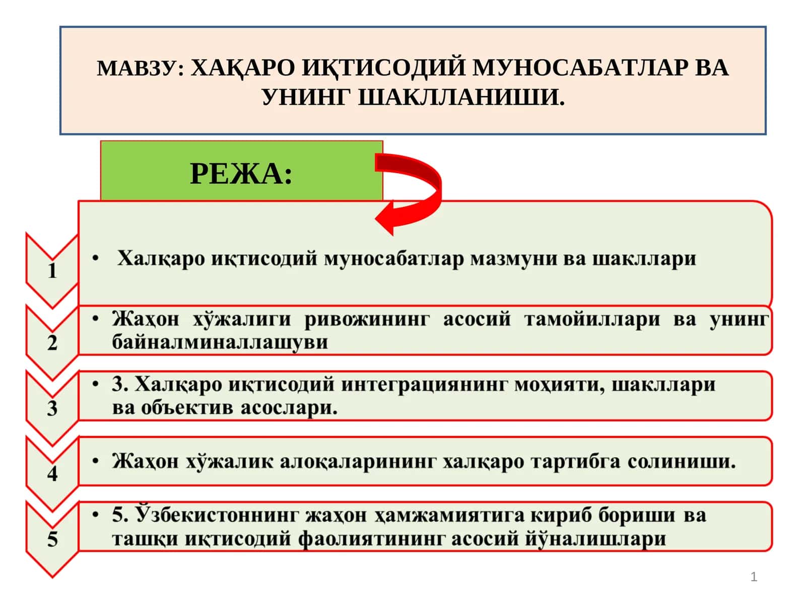 Халкаро иктисодий муносабатлар ва унинг шаклланиши