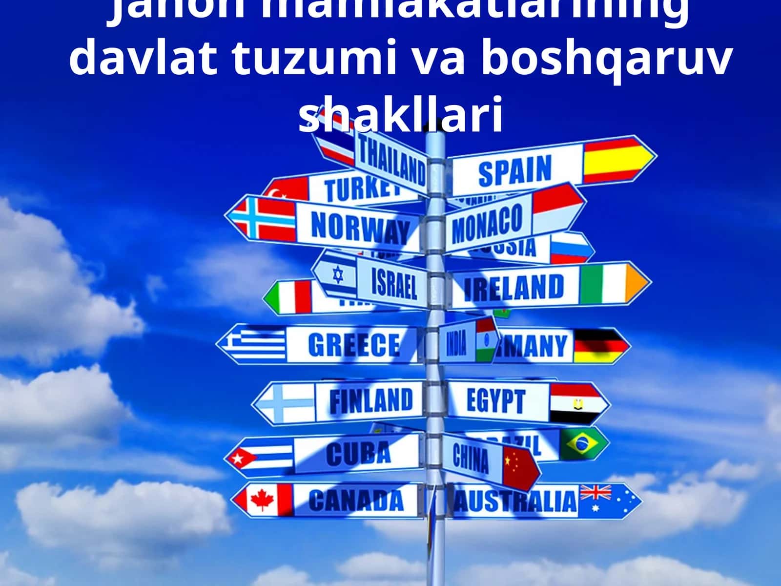 Jahon mamlakatlarining davlat tuzumlari va boshqaruv shakllari