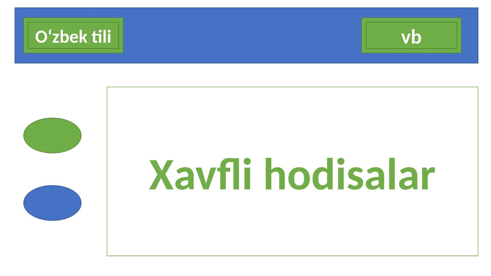 Xavflihodisalar