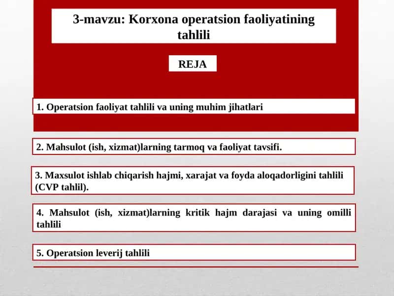 Korxona operatsion faoliyatining tahlili