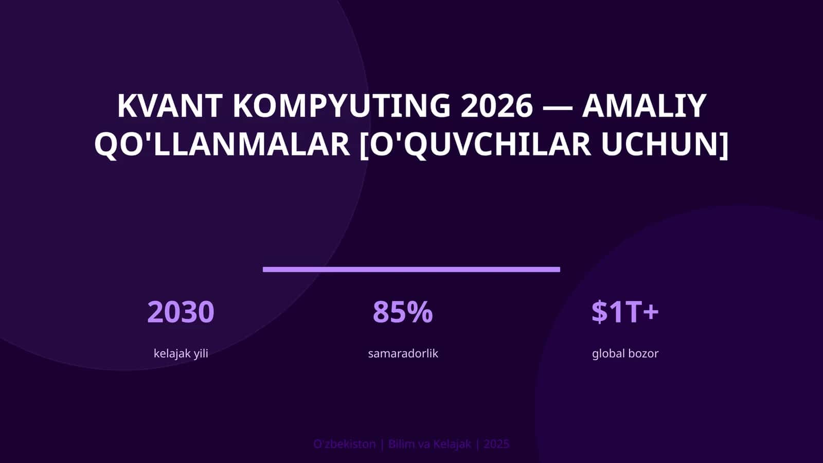 KVANT KOMPYUTING 2026 — AMALIY QO'LLANMALAR [O'QUVCHILAR UCHUN]
