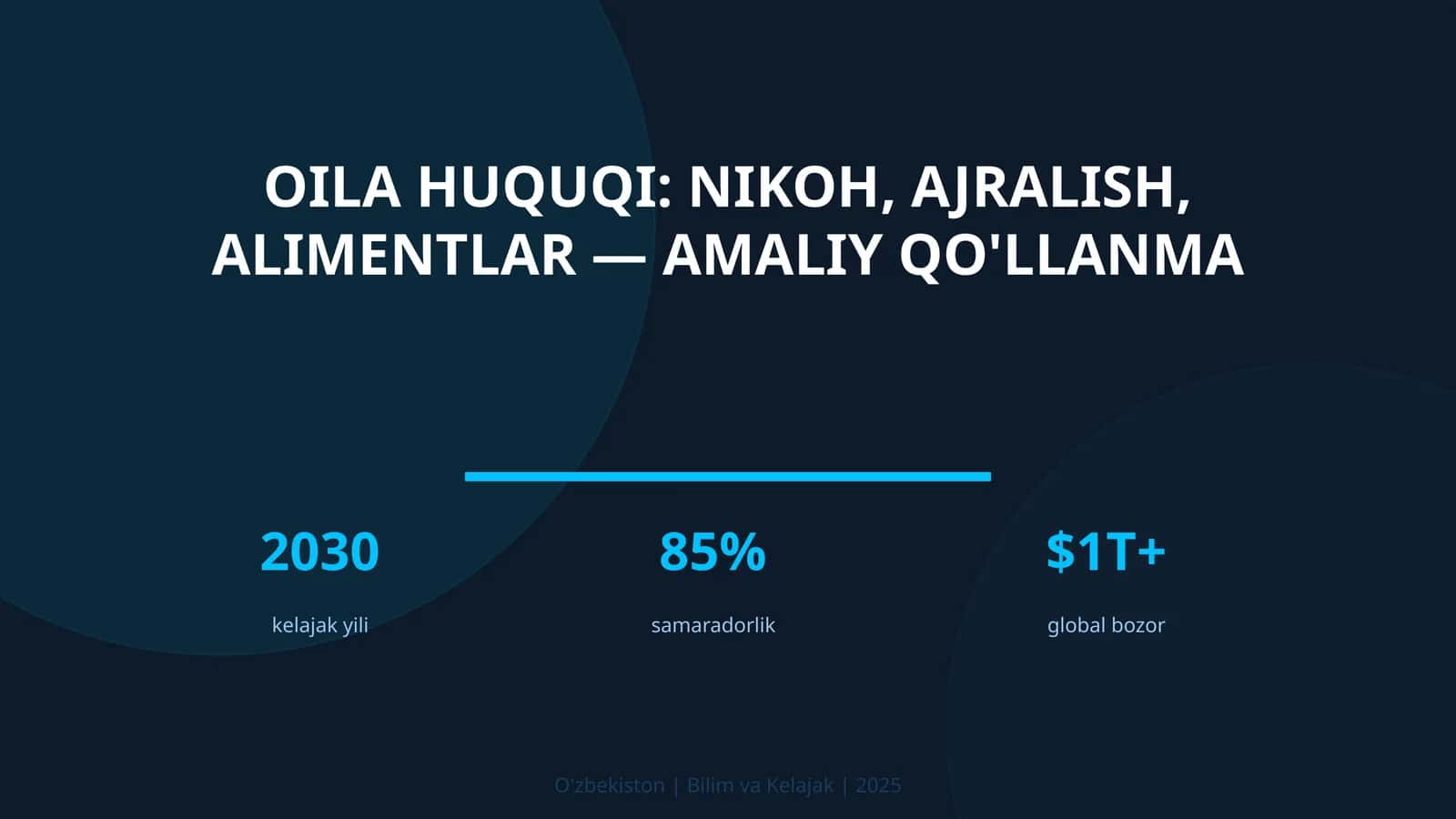 Oila huquqi: nikoh, ajralish, alimentlar — amaliy qo'llanma
