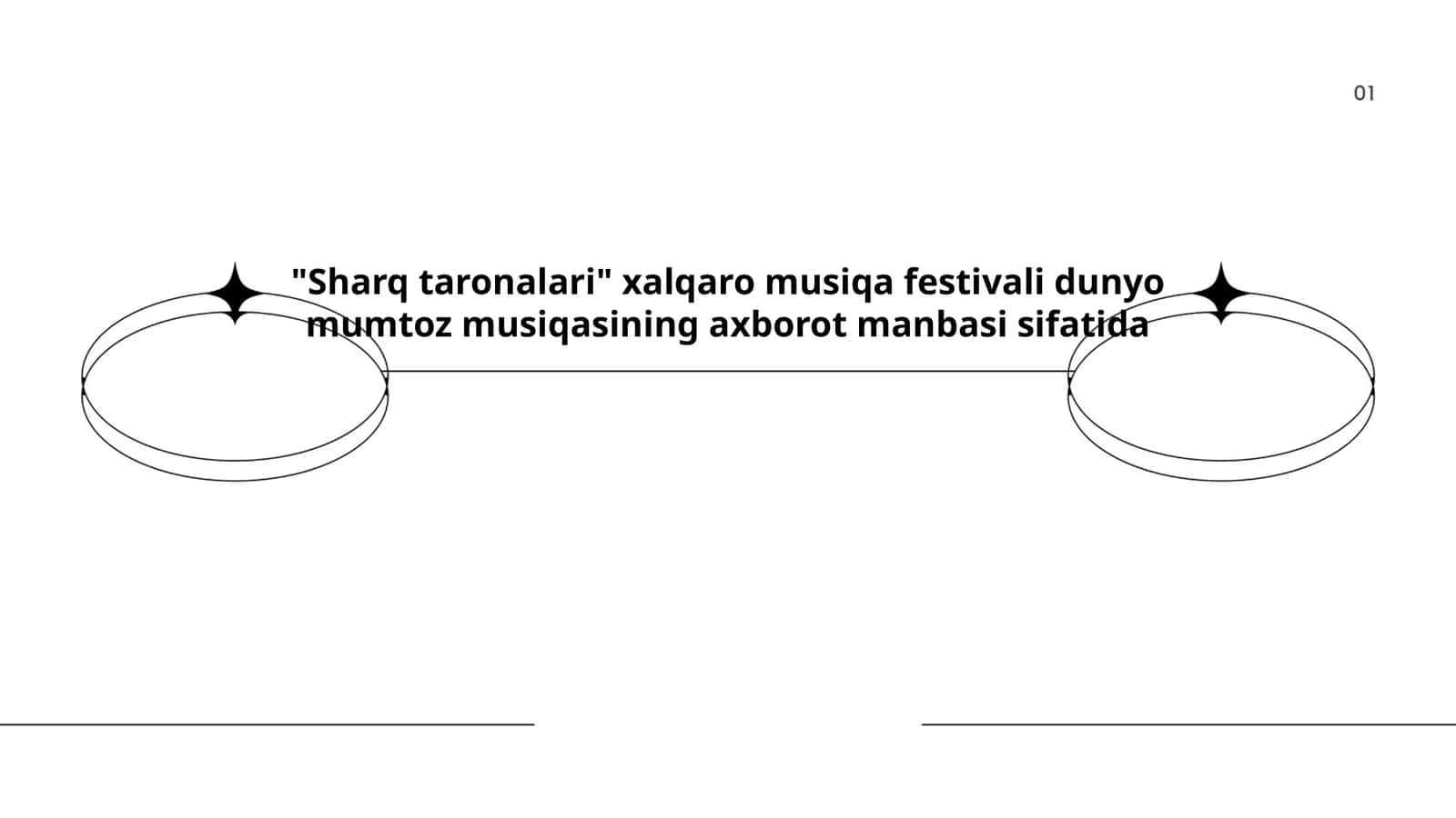 Sharq taronalari xalqaro musiqa festivali