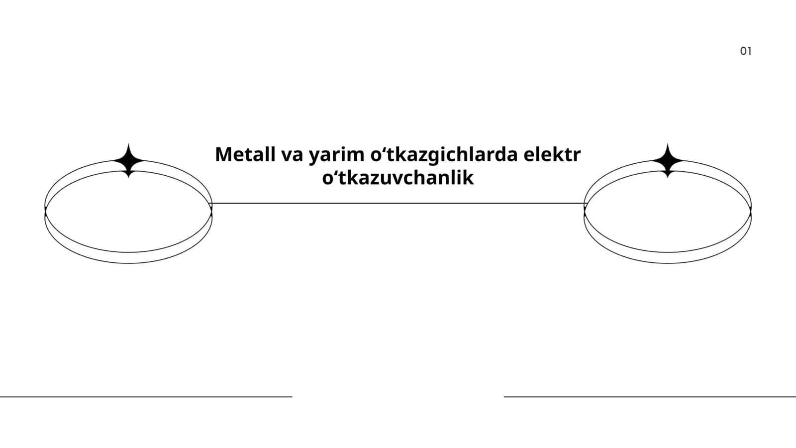 Metall va yarim oʻtkazgichlarda elektr oʻtkazuvchanlik