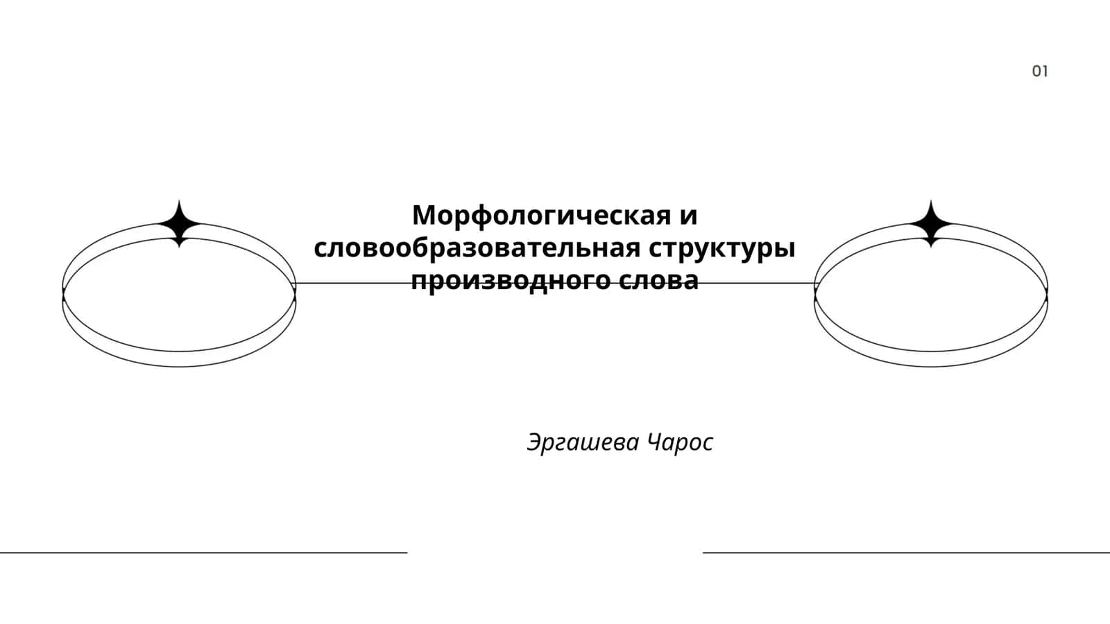 Морфологическая и словообразовательная структуры производного слова Эргашева Чарос